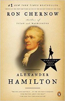 Hamilton